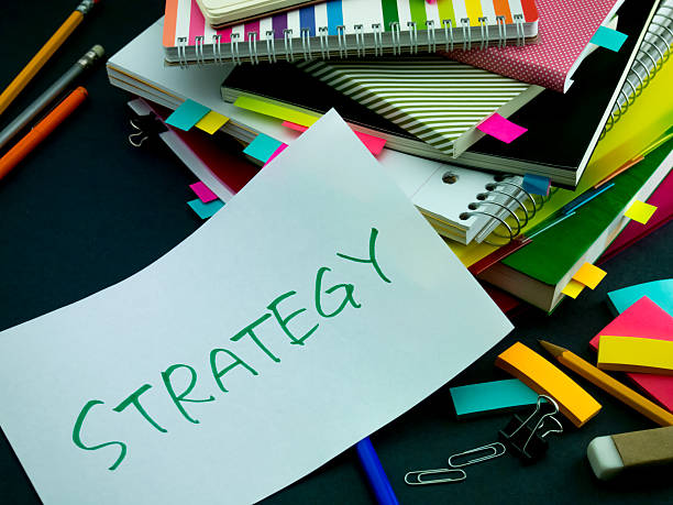Corporate Strategy Dissertation Ideas Topics & Guide