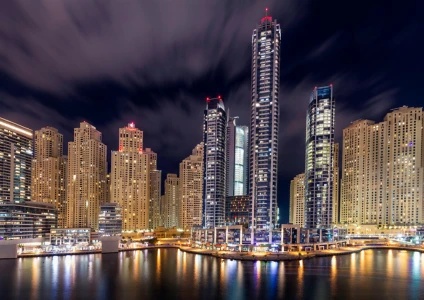 Company Formation in Dubai