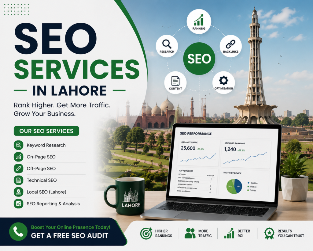 seo services in lahore